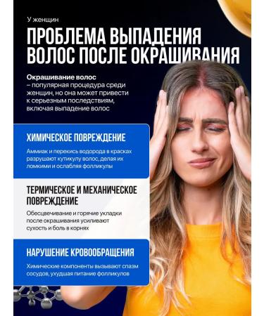 Xinomax Hair growth lotion 10% 50ml - Buy Online on GoSupps.com