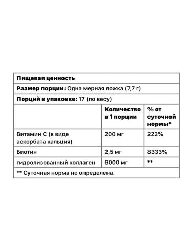 Doctor's Best Collagen Powder - Premium collagen - Buy Online on GoSupps.com