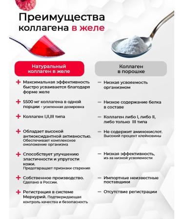 Sapienti Sat Natural peptide collagen for joints and ligaments - Buy Online on GoSupps.com