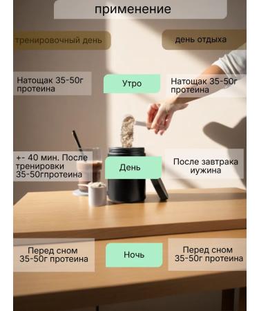 100% Whey protein - Buy Online on GoSupps.com