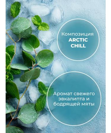 NICE by SEPTIVIT Perfumed moisturizing shower gel 5l - Buy Online on GoSupps.com