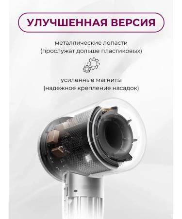 Hair hair dryer 5B1 with ionization - Buy Online on GoSupps.com