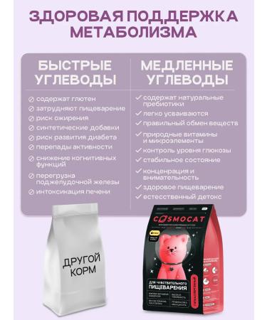 Cosmocat Hypoallergenic food for cats dry 3.6 kg with lamb - Buy Online on GoSupps.com