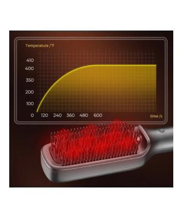 Philips Combus-rectifier V561 - Buy Online on GoSupps.com