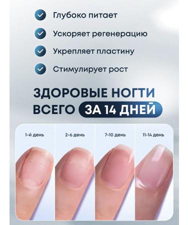 Wasteas for nails - Buy Online on GoSupps.com