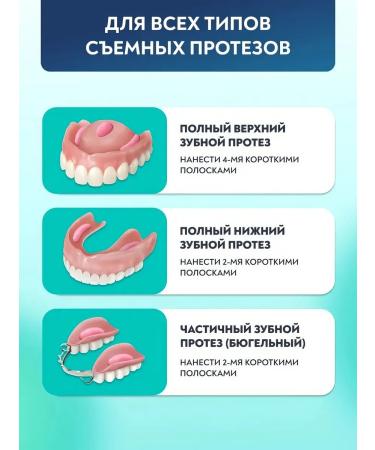 PRESIDENT Cream for fixing Garant prostheses with mint taste 40 g - Buy Online on GoSupps.com