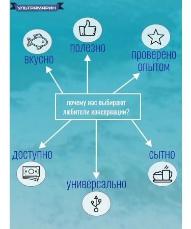 ULTRAMARINE canned fish Krile meat 3pc x 105g - Buy Online on GoSupps.com