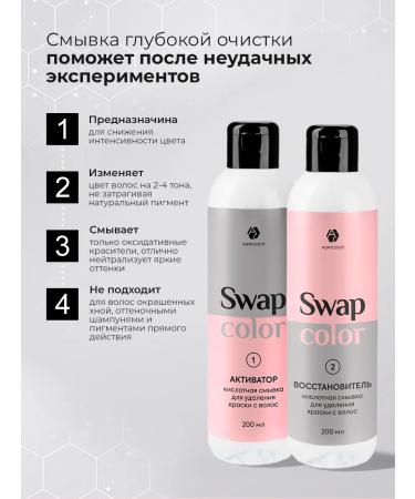 ADRICOCO A set of hair care products before and after dyeing - Buy Online on GoSupps.com