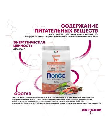 MONGE Dry food for adult cats (salmon) 1.5 kg - Buy Online on GoSupps.com