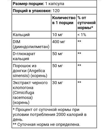 Nutricost DIM for women 120 capsules - Buy Online on GoSupps.com