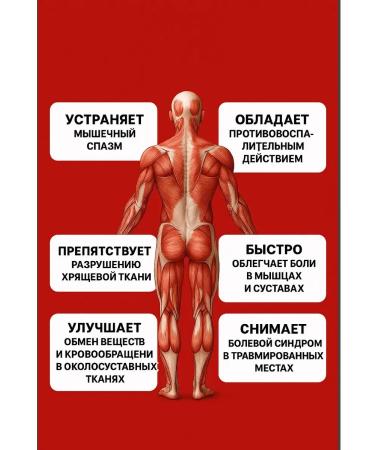 SALE joint ointment from pain 3pcs - Buy Online on GoSupps.com