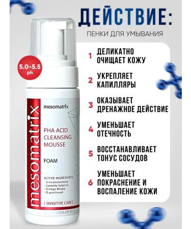 Mesomatrix Professional Penfa for washing with PHA acids 180 ml - Buy Online on GoSupps.com