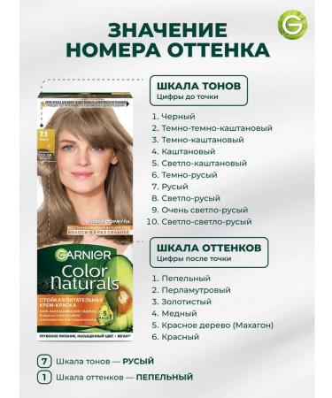 Garnier Persistent hair cream Color Naturals 7.1 - Buy Online on GoSupps.com