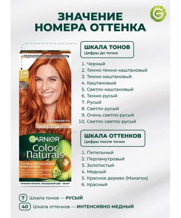 Garnier Persistent hair cream Color Naturals 7.40 - Buy Online on GoSupps.com