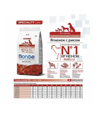 MONGE Dry food for puppies of all breeds of lambs rice potatoes 12kg - Buy Online on GoSupps.com