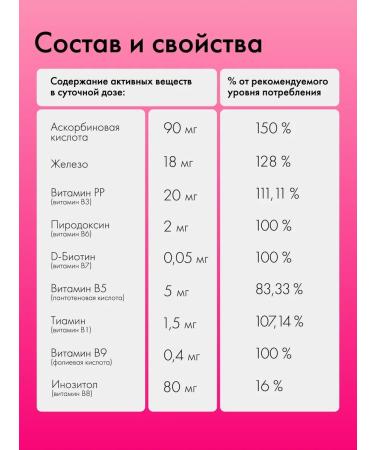 Vitamins for women complex - Buy Online on GoSupps.com