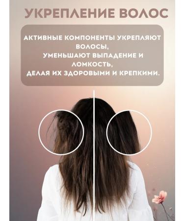 Therapeutic shampoo for growth and against hair loss - Buy Online on GoSupps.com