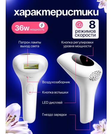 DSD7 The photoeplator is laser - Buy Online on GoSupps.com