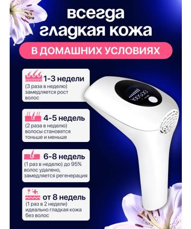 DSD7 The photoeplator is laser - Buy Online on GoSupps.com