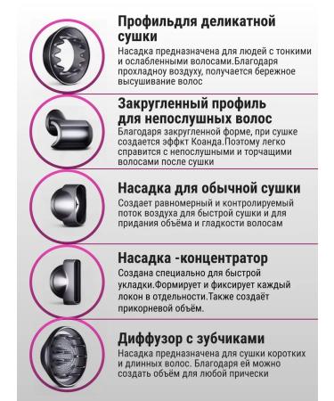 TECH&MASTER Hair hair dryer Powerful with nozzles 5 in 1 - Buy Online on GoSupps.com