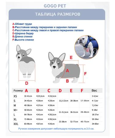 Wheelchair for dog paws - Buy Online on GoSupps.com