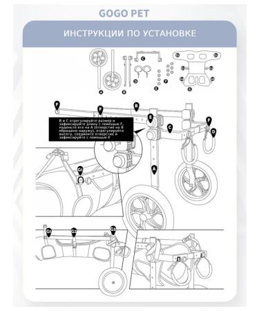 Wheelchair for dog paws - Buy Online on GoSupps.com