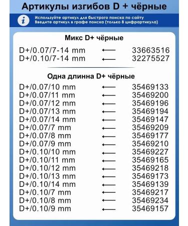 Lash&Go Set of compositions for laminating eyelashes Lashgo No. 1 + No. 2 - Buy Online on GoSupps.com