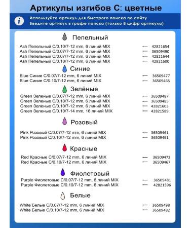 Lash&Go Set of compositions for laminating eyelashes Lashgo No. 1 + No. 2 - Buy Online on GoSupps.com