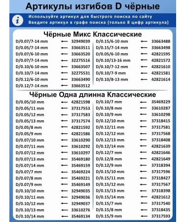 Lash&Go Set of compositions for laminating eyelashes Lashgo No. 1 + No. 2 - Buy Online on GoSupps.com