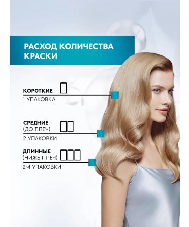 Gliss Kur Persistent hair dye 10-55 platinum blond 135 ml - Buy Online on GoSupps.com