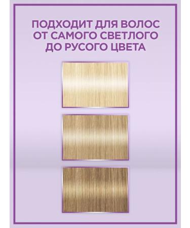 Palette Tint balm ash blond 150 ml - Buy Online on GoSupps.com