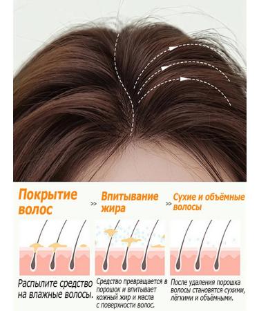 Dodoyuri intense shampoo against dandruff 300 ml - Buy Online on GoSupps.com