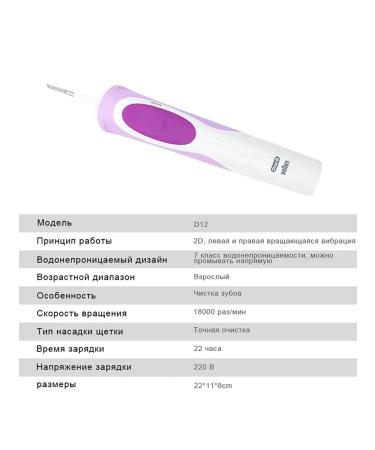 Oral-B D12 Vitality Green with Travel Case and Toothpaste 12-Piece Set - Buy Online on GoSupps.com