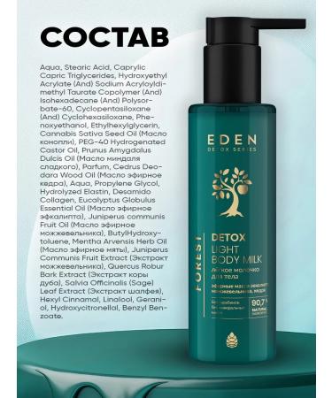EDEN Relaxing shower gel and body milk with essential oils - Buy Online on GoSupps.com