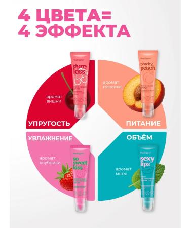 Miss Organic A set of lip glossy shine volume and moisture - Buy Online on GoSupps.com