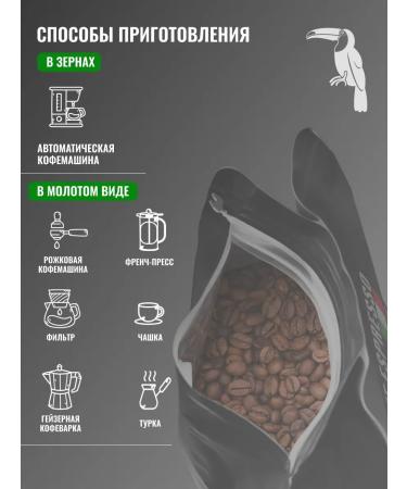 Cafe Espresso Coffee in grains Ethiopia Sidamo 750 g - Buy Online on GoSupps.com
