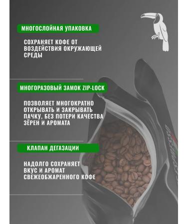 Cafe Espresso Coffee in grains Ethiopia Sidamo 750 g - Buy Online on GoSupps.com