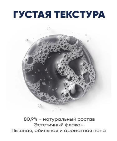 EDEN Shower gel and body milk - Buy Online on GoSupps.com