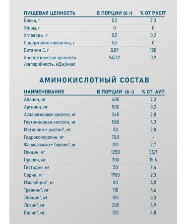 BINARTRO Collagen Forest Berries 200 g - Buy Online on GoSupps.com