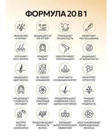 NICE by SEPTIVIT NICE Pro Line Professional Shampoo Conditioner and Leave-In Spray - Buy Online on GoSupps.com