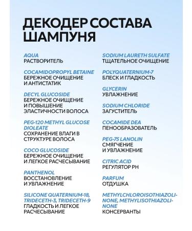 NICE by SEPTIVIT NICE Pro Line Professional Shampoo Conditioner and Leave-In Spray - Buy Online on GoSupps.com