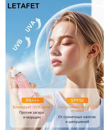 A drop of beauty and care Sunscreen for the face and body SPF 50 - Buy Online on GoSupps.com