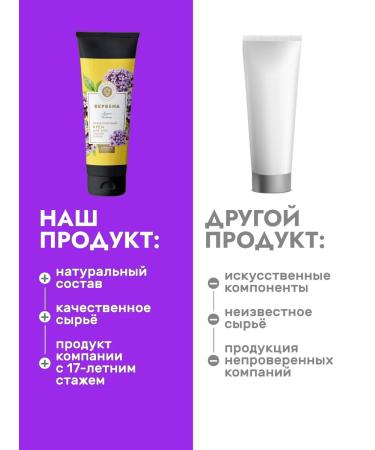 Manufactory House of Nature Body cream lamellar with verbena 150 ml - Buy Online on GoSupps.com