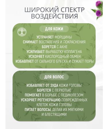 Herbal Symphony Hydrolate of the roof of burdock natural 100 ml - Buy Online on GoSupps.com