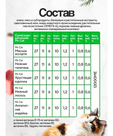 Mr Cat Cotton Cricking Cricking Kurochka - Buy Online on GoSupps.com