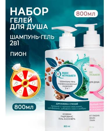 Naturalness Index Set for shower gel and shampoo 2B1