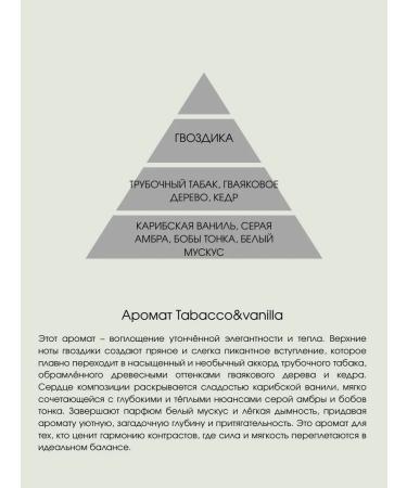 It's damp Body cream with the aroma of tobacco and vanilla tobacco & vanila - Buy Online on GoSupps.com