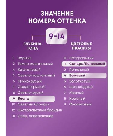 Palette Persistent cream-painting 9-14 Pearl light-brown 110 ml - Buy Online on GoSupps.com