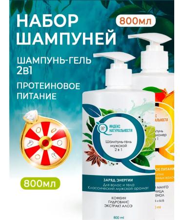 Naturalness Index Set of hair shampoos