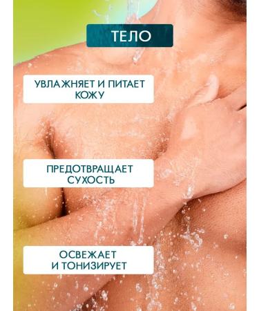 Naturalness Index Set of hair shampoos - Buy Online on GoSupps.com